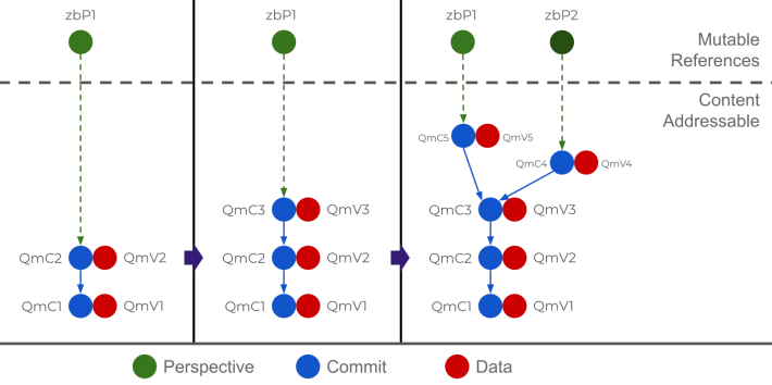 351665157-dd281ee65d47b3598b89c5246ee7f76217ec765cc91b4fa3d6dfa8a972d4da33.png