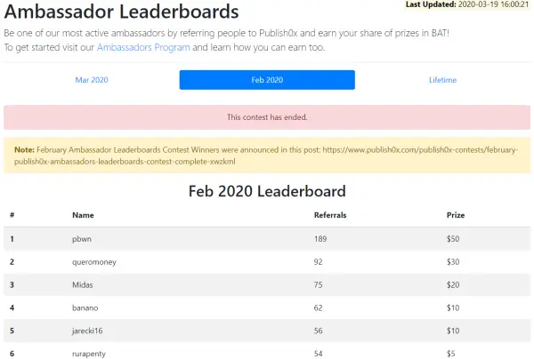 publish0x leaderboards