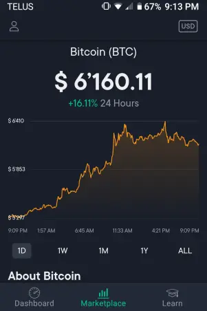 SwissBorg Community App