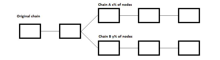 4cea39483b036410fc7c433d6a03a739ffcd136f52c083ffbea17f1db519ebde.png