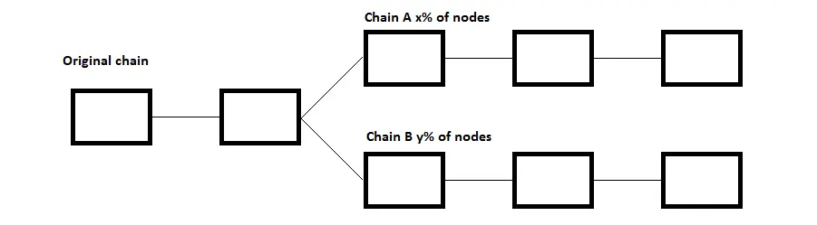 4cea39483b036410fc7c433d6a03a739ffcd136f52c083ffbea17f1db519ebde.png