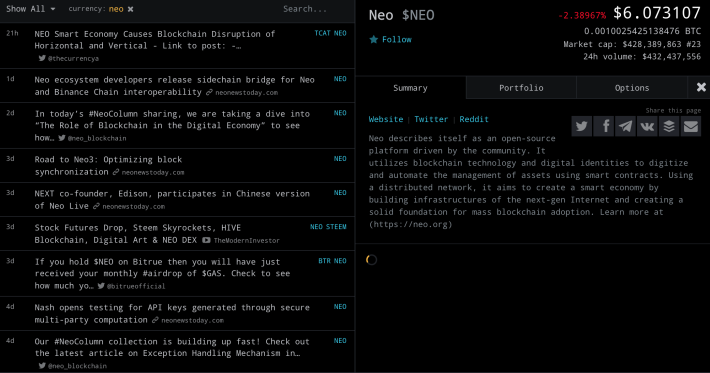 Neo's info