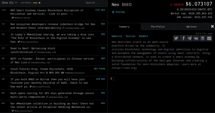 Neo's info