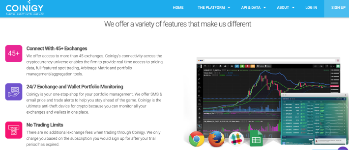Coinigy