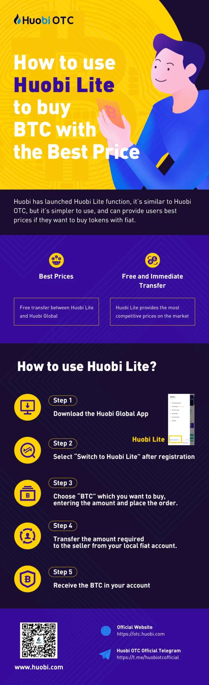 Huobi, Huobi Lite