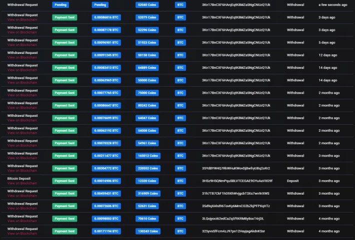Cointiply Payment Proof