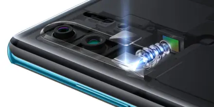 hybrid zoom