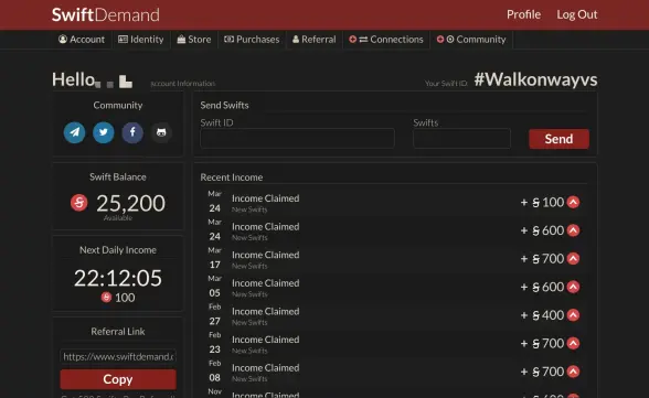 SwiftDemand | Dashboard