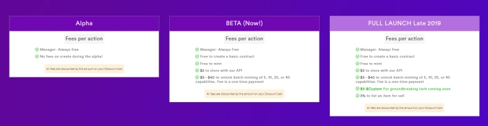 Snip off of the website: Mintable Fee Structure