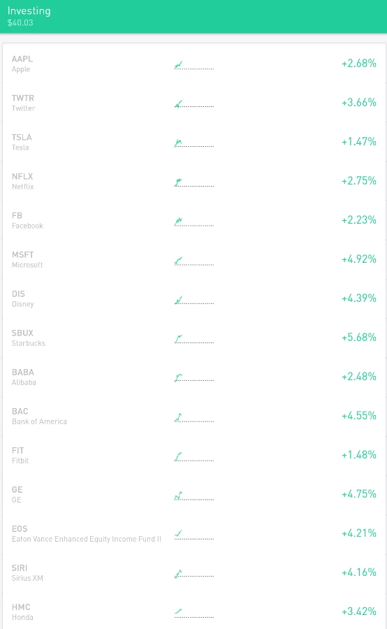 RH Stocks Snap