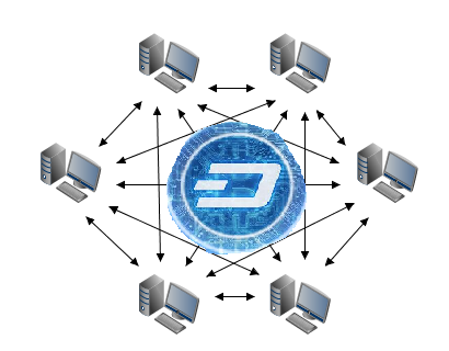 351665157-8e32da428df7133cce822a4493cc3ec0ac57ba58b5c1817aaa92d7d8adcc622a.png
