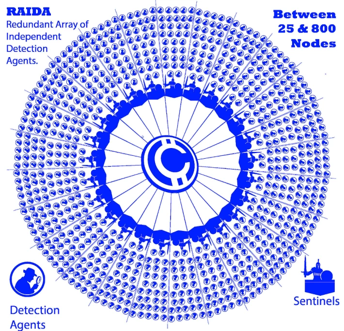 351665157-a1f812ba0afefe0507b8371eef3f64eb0f328abc036b26a55f4d36121bc3e3ca.png