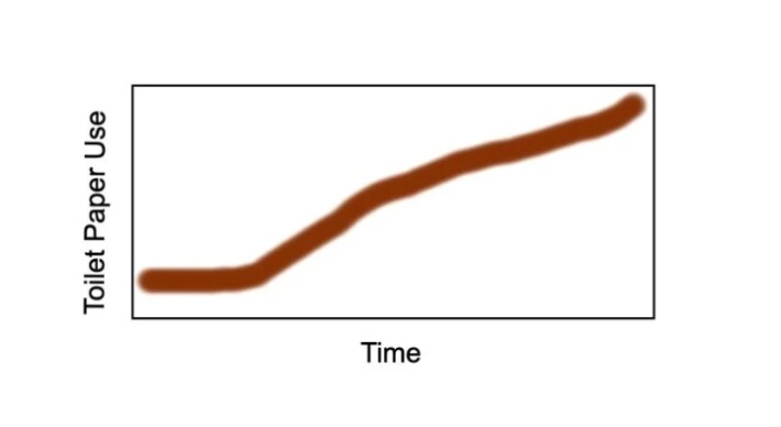 A photo I cropped from Coinmarketcap blog. I could have made one myself but too lazy.