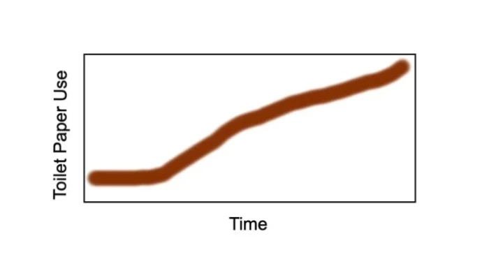 A photo I cropped from Coinmarketcap blog. I could have made one myself but too lazy.