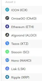 List of cryptocurrencies