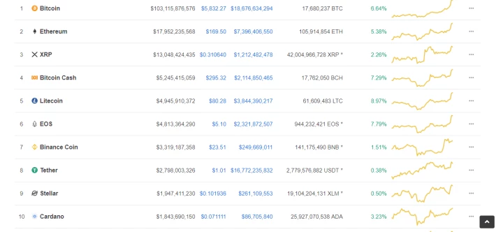 190903265-8bf5626a59e2f278392ef76d2d3152a4ef212a680040afc43c1eed8cae03a02a.png
