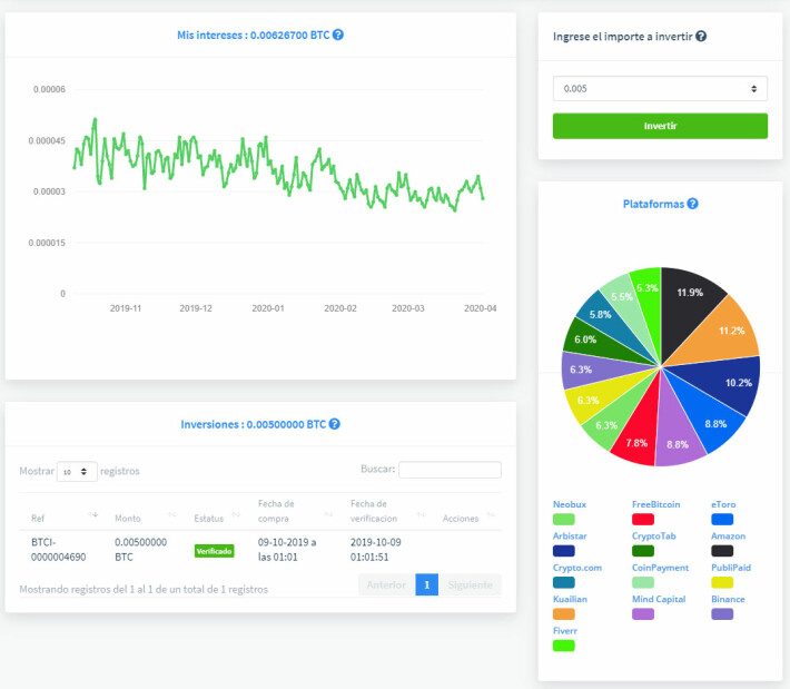 btcsurf pool