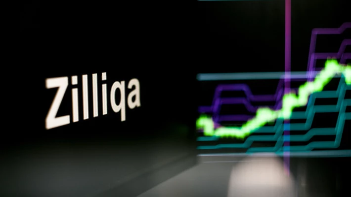 Zilliqa ZIL future trajectory