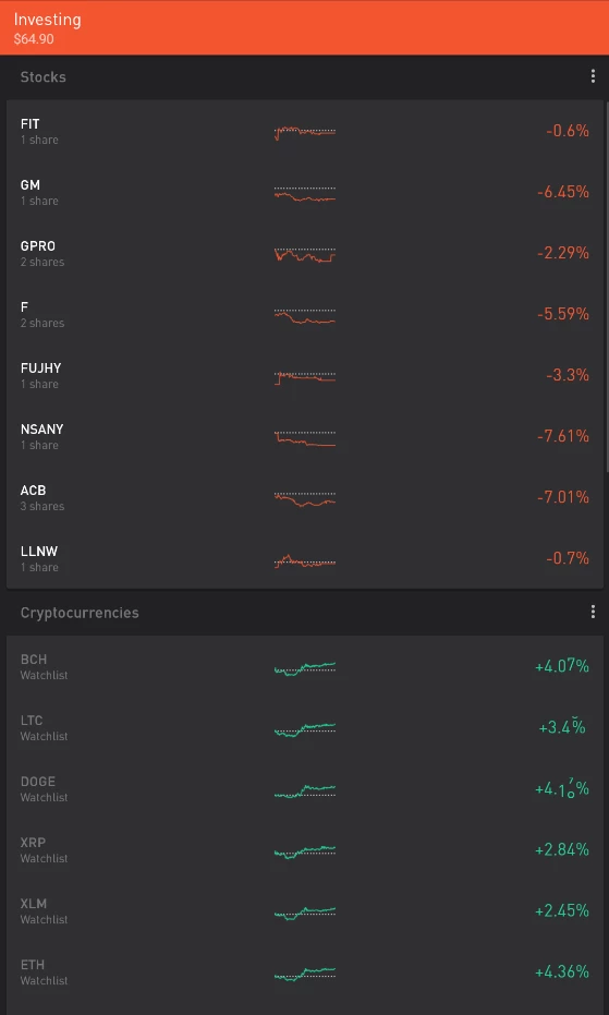 Robinhood Snapshot 4-2