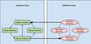351665157-c3e23134905b5f8b9a61514161c0fd269faa663b1065433566603b56d64effc7.png
