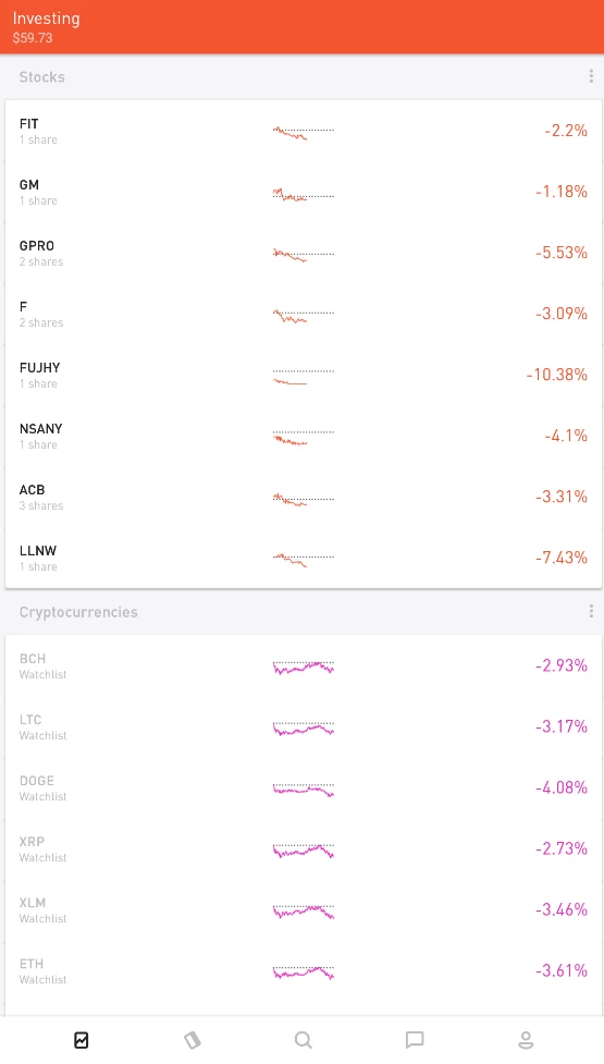 Robinhood Image