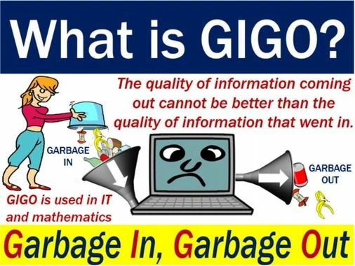 MarketBusinessNews.com Post on GIGO