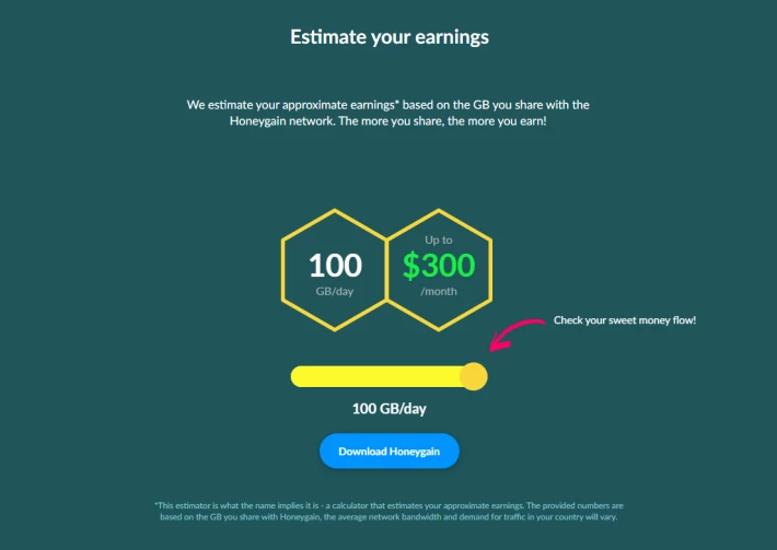 Estimation Calculator