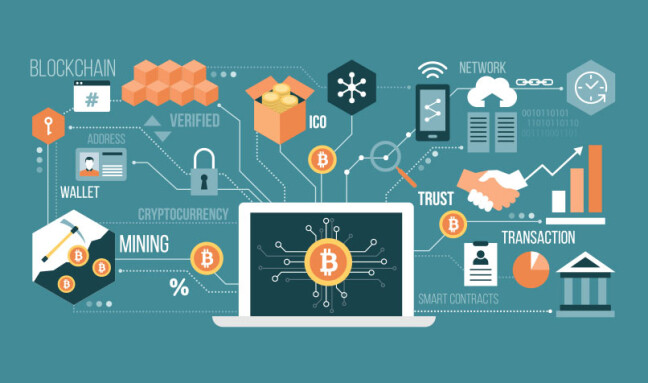 Blockchain System