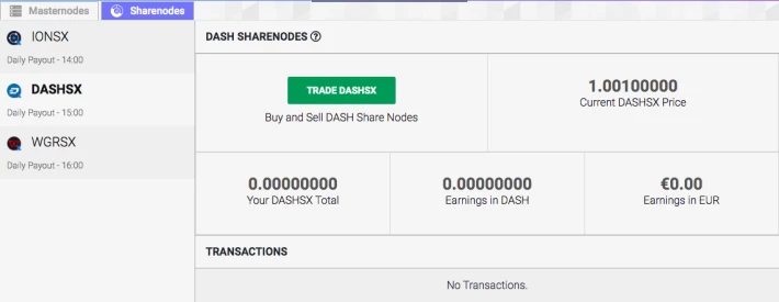 shared nodes