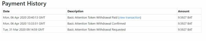 Payment History