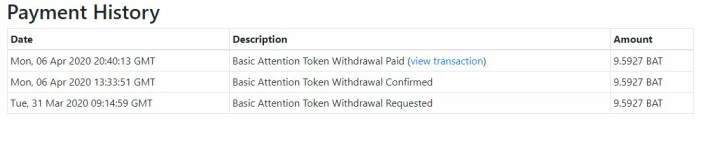 Payment History