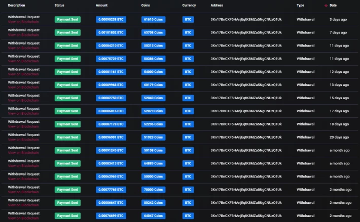Payment Proof 4-7