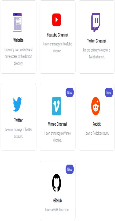 channels