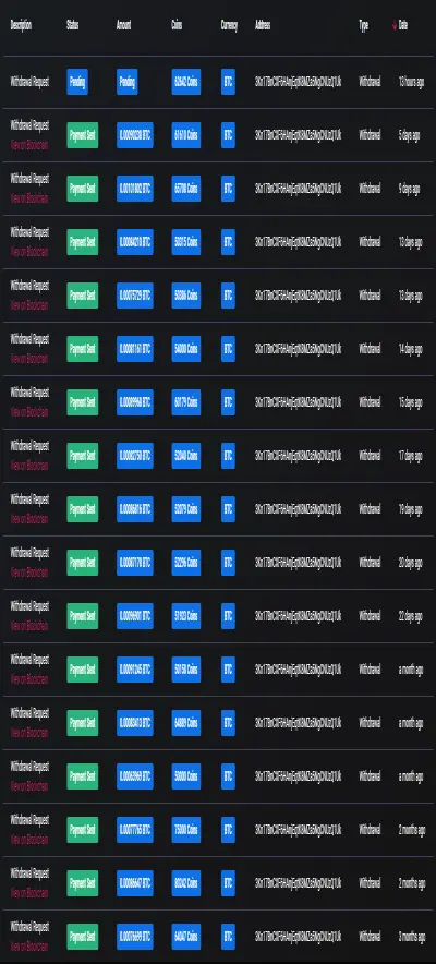 Payment Proof 4-9-20