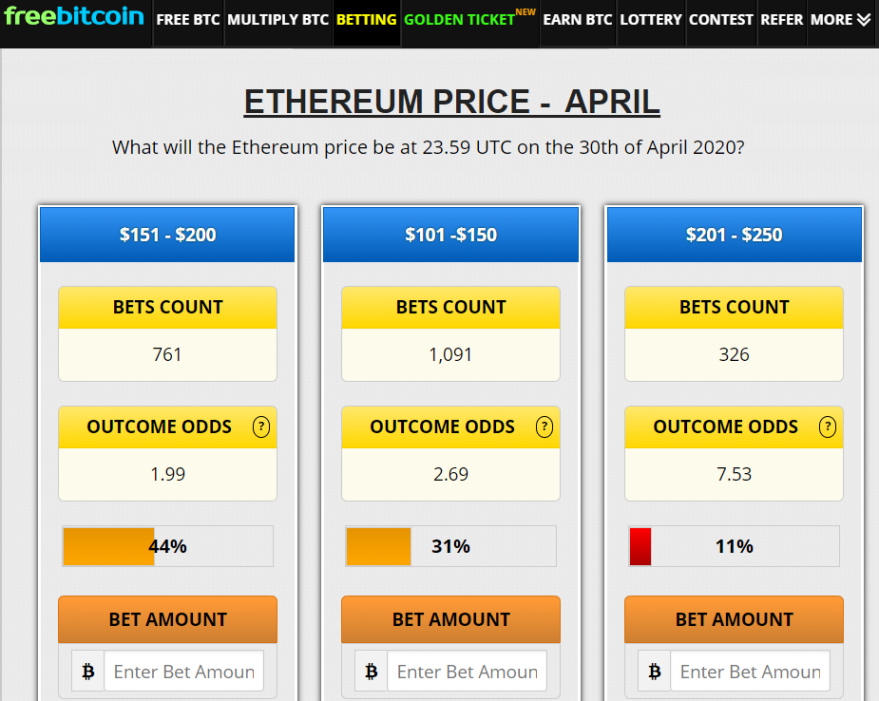 ETH price betting