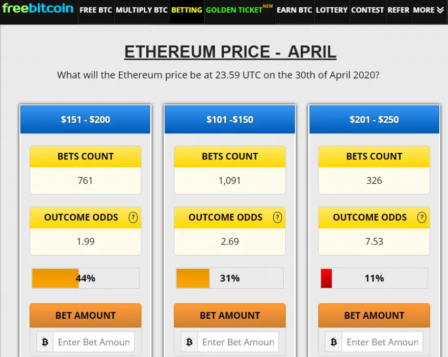 ETH price betting