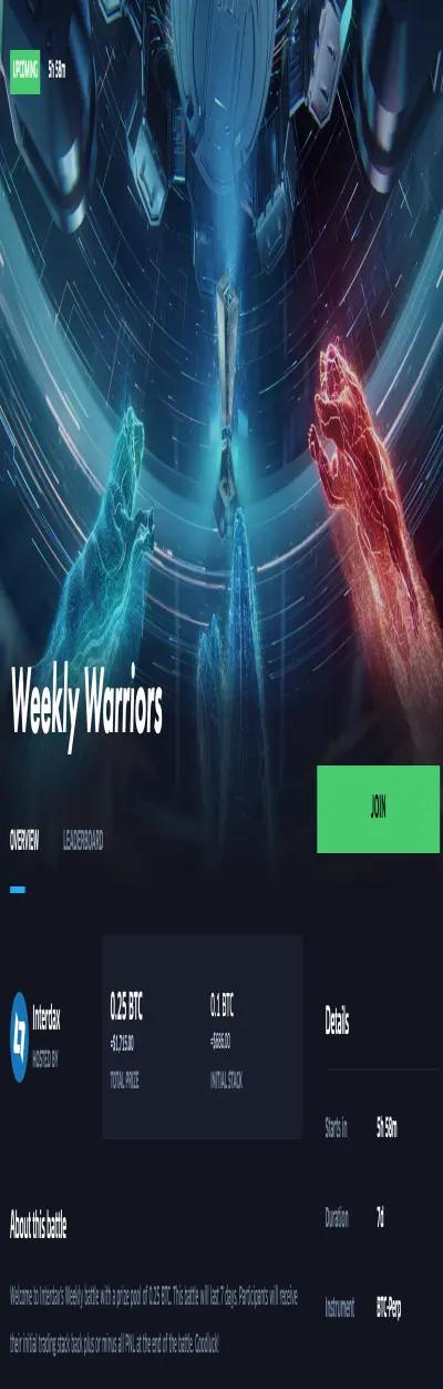 Weekly Warriors trading battle