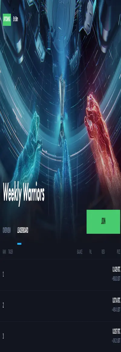 Weekly Warriors prizes