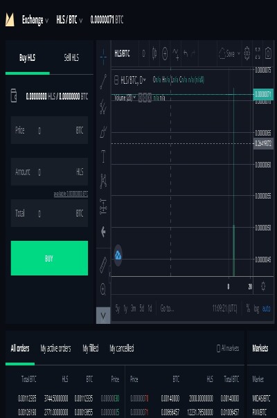 Trading Pair HLS/BTC
