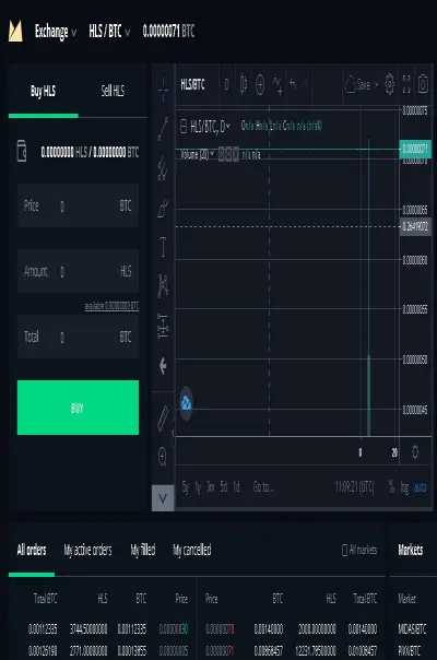 Trading Pair HLS/BTC