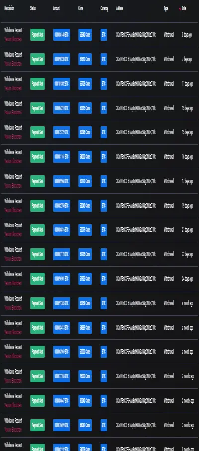 Payment Proof 4-11-20