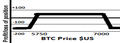3143414223-16bf2e10103376ce5bfcdd3d6d51381a2f764f24d24365d6d3f33239c8bef094.png