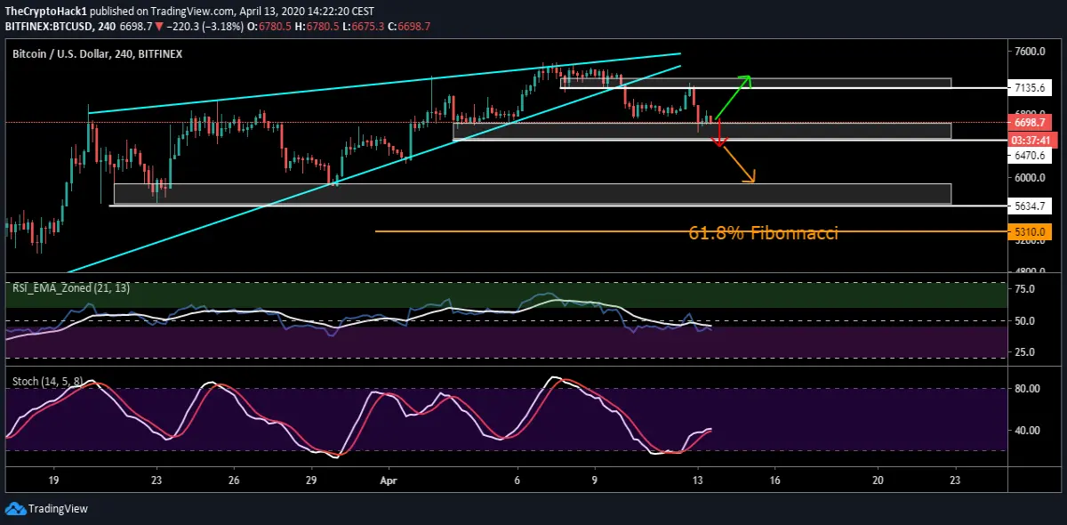 71bcad402caf3bea8faadaa9df9bea6a1b202a13696705bd2c39fbb307f00bfc.png