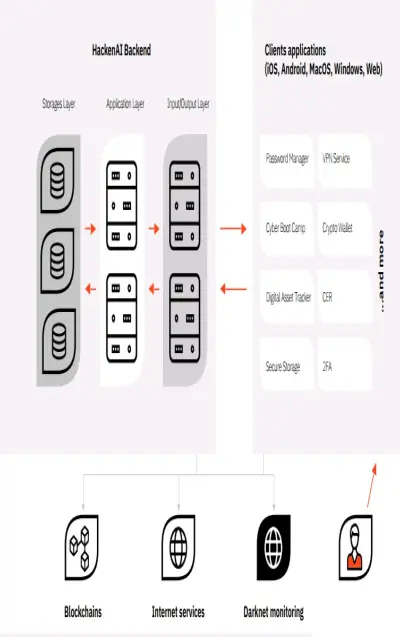 3143414223-a1d5ac0447addd39f443c28cc22f1e4e7f064ecde43261980fbe71cc5fc2e04d.jpeg