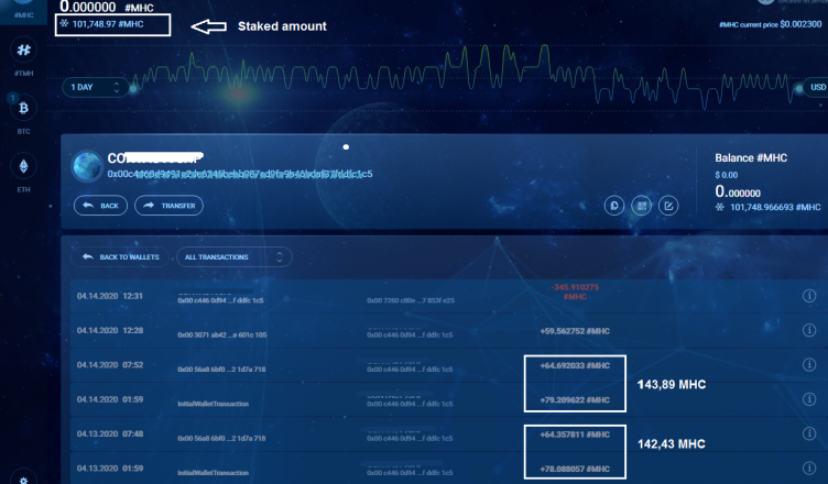 mhc staking