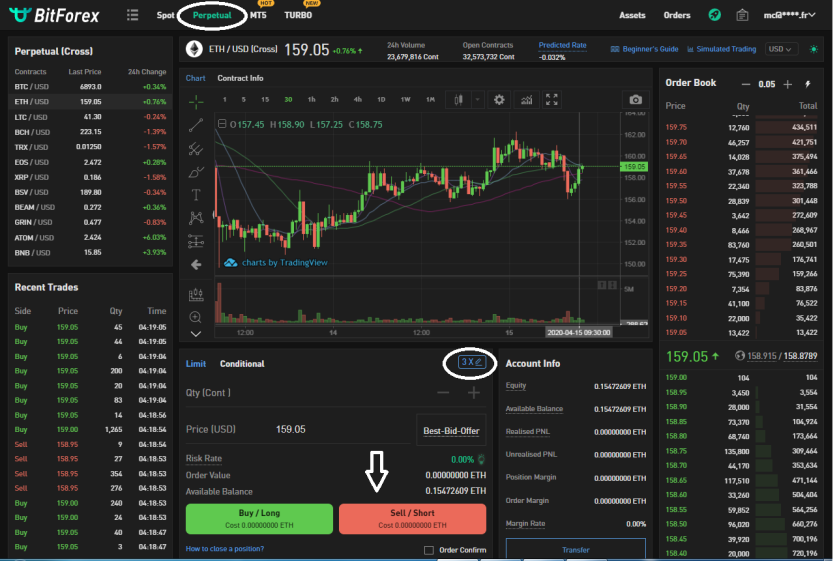 BITFOREX