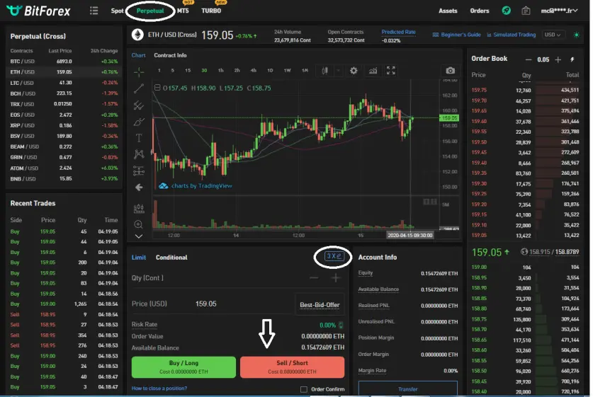 BITFOREX