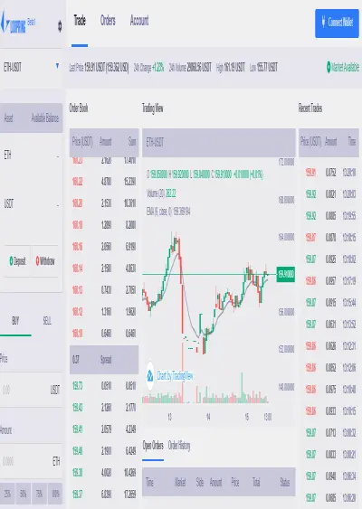 Loopring Exchange Screenshot