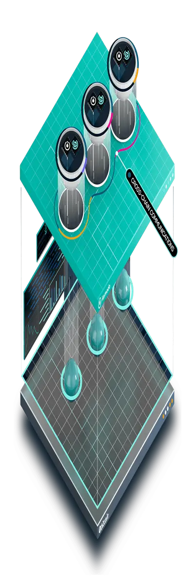 3143414223-36892825146cfbf88def715f90b5d99291ed9602bcc277c2de039910bc870e36.png