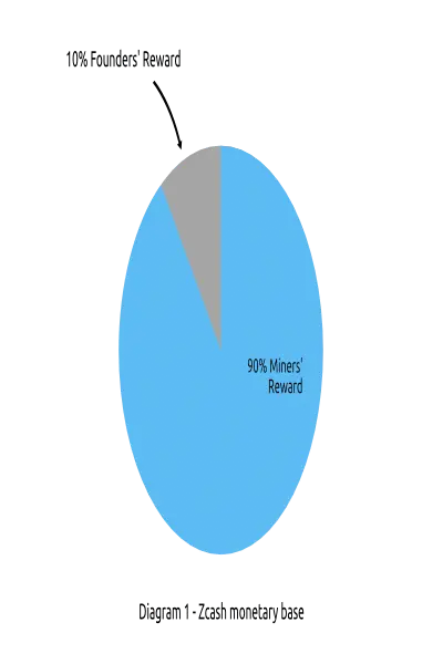 3143414223-1b2d16c79385b411bc14b07e17767016836c5974fdc7871ca428522ff55f27bd.png